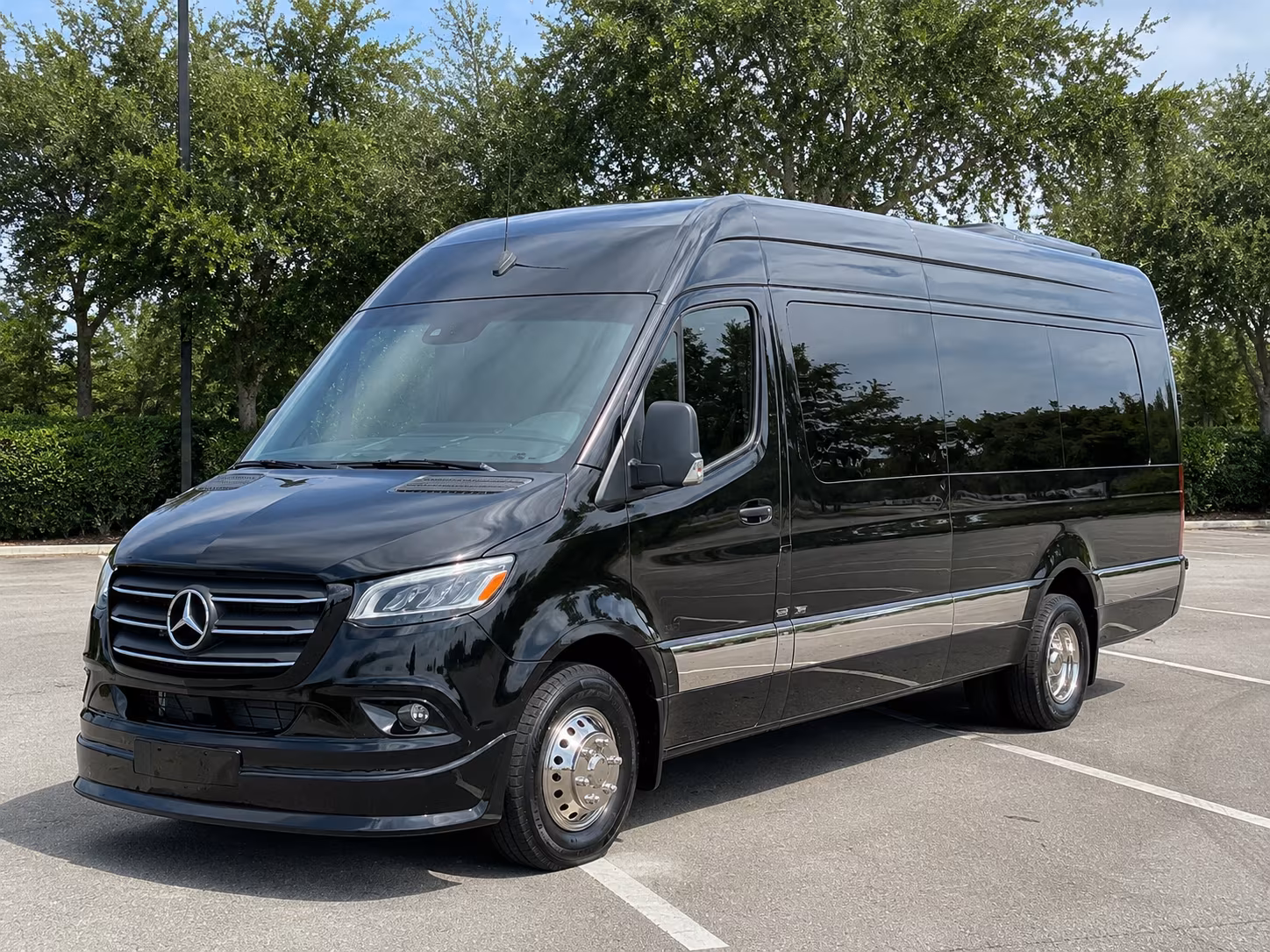 how sprinter van type and group size affect rental rates in fargo